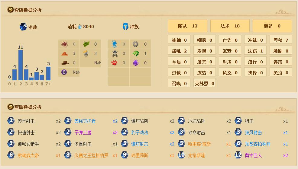 炉石传说奥术巨人蓝龙猎 稳吃萨满拿低保[多图]图片2