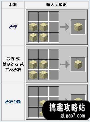 minecraft我的世界沙块合成攻略 沙块有什么用