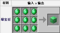 minecraft我的世界绿宝石块合成攻略 绿宝石块有什么用