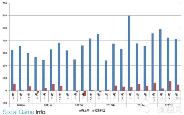 人均收入斗图_中国人均月收入图(3)