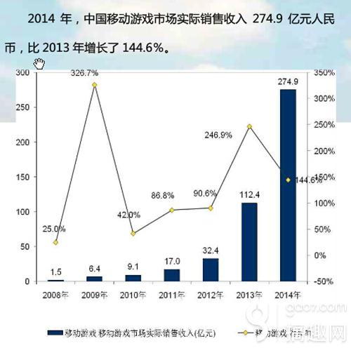 中国移动a3_2018中国移动收入