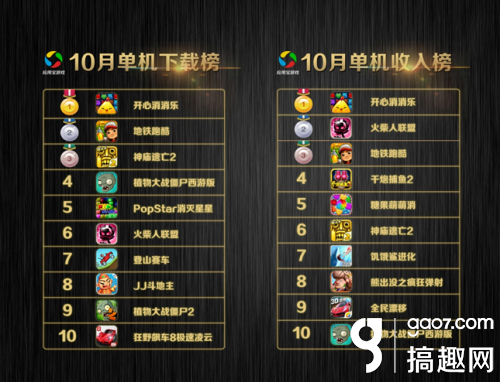 9月日历_9月手游收入排行榜(3)