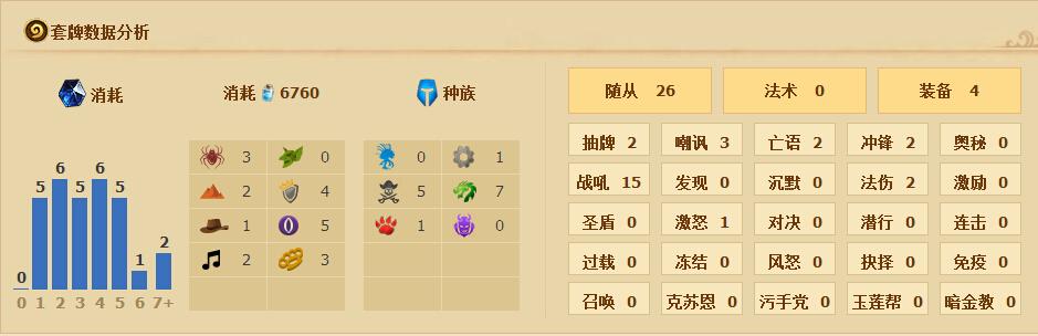 炉石传说狂野模式龙战攻略[多图]图片2