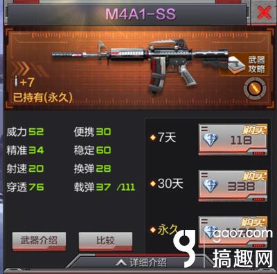 cf手游m4a1枪王荣耀属性多少 m4a1枪王荣耀属性图鉴