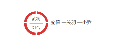 《全民无双》关云长怎么样 关云长值得培养吗