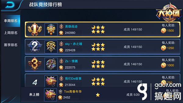 王者荣耀金币怎么获得 金币快速获得方法分享