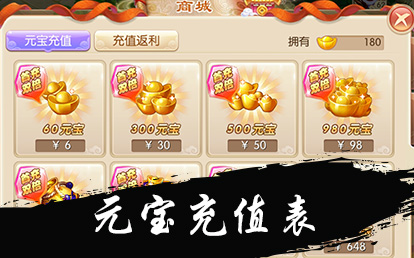 首充介绍 充值表
