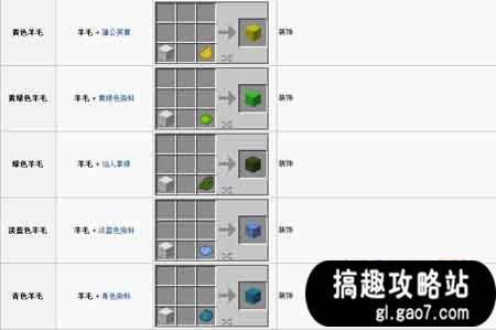 我的世界0 15 0怎么合成羊毛0 15 0羊毛合成方法 Minecraft我的世界专区 搞趣网