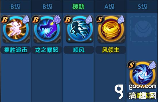 《怪物x联盟2》攻略之被动技能讲解