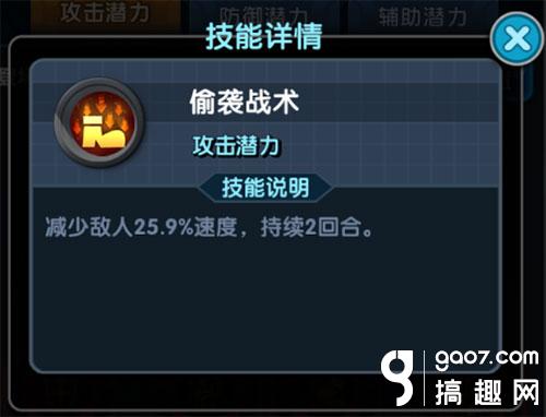《怪物x联盟2》攻略之潜力树讲解
