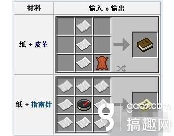 我的世界纸怎么做制作与使用教程 Minecraft我的世界专区 搞趣网