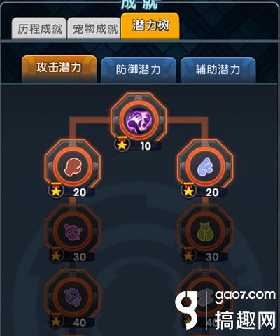 《怪物X联盟2》成就系统介绍