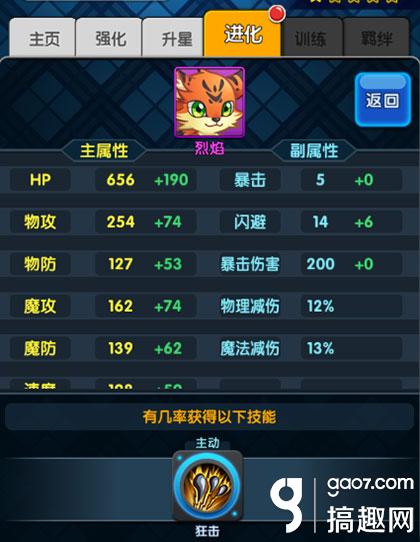 《怪物X联盟2》宠物介绍——红毛