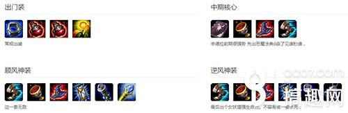 球女攻略