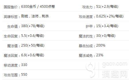 球女攻略