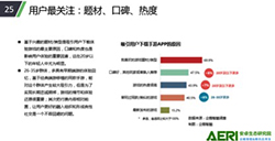 手机游戏APP男性为主力军一线城市开发机会大